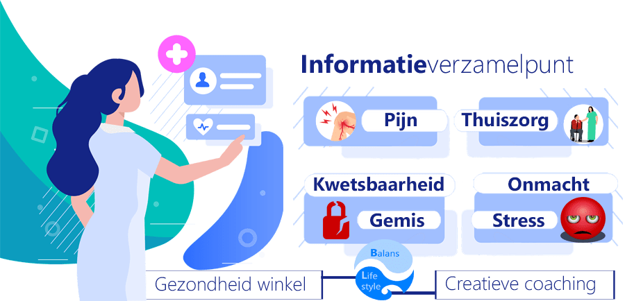 Gezondheid, winkel, thuiszorginfo, pijnklachten, stress, slapeloosheid, gordelroos, witte koolbladeren, gewrichtsklachten, kneuzingen, rugpijn, peesontsteking, analyseringen, chakramassage, familiebanden, levenboomgeboortereis, zorgeloos, stilgeboorte, kleinkinderenonthouding, paniekstress, wilskrachtverlies, vereenzaming, zorgvertraging, thuiszorgproblemen, oplossingen, zorgwachtlijsten, zorgkosten, thuisverzorging, zorghulpmiddelen, handicap, WMO-loket, keukentafelgesprek, aurakwetsbaarheid, aurastress, wondirritatie, bedlegerigheid, voetdiabetes, wondplek, huidbehandeling, aambeien, handdouches