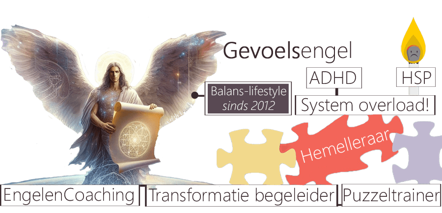 Aartsengel Metatron, ADHD, gevoeligheid, HSP, nieuwetijdskinderen, gevoelsengel, zelfliefde, auralichtbescherming, gevoelig, vechten, begaafdheid, engelenleraar, profiteurs, gevoelsbode, kinderen, volwassenen, overprikkeling, hemelleraar, ontdekken, veiligheidsgevoel, kind, hyperactief, hyperactiviteit, opvoeders, kinderengel, kindergejaagdheid, koorts, glucoseontregeling, bloeduitdroging, junkfood, hongergevoel, suikervrij, suikerverslaving, paranootkoekjes, kinderactiviteit, kleurstoffen, rusttijd, histamine, ontspannen, adempauze, jongvolwassene, galspuwer, kindervoorbeelden, speurtochtwandeling, ademhalingsoefeningen, groentepuzzels, geboortedag, auraplanten, totemgidsen, meridianendagboek, leerprocessen, voedingsadviezen, medicijndieren, harmonieverlies, groeiprocessen, auragidsen, astrologie, meditatie, meditatieceremonie, auralichtkoorden, entiteit-geesten, breinmist, zielenwensen, slaapverstoring, wedergeboorte, energieheling, kinderdoelen, bedankbaarheid, rouwen, eenzaamheid, psoas