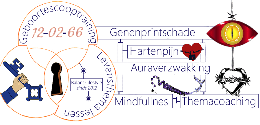 Geboortescooptraining, re-integratietrajectbegeleiding, geboortestress, navelstaarderconflicten, loslaatproblemen, levensthema, auraheling, chakraheling, bloedverwantgeschiedenis, geboortenumerologie, spiritueel DNA, stamboomgetallen, familiecijfers, familieopstellingen, hartenpijn, loslaatproblemen, transformatieomvorming, geestenziel, oude ziel, afkickverschijnselen, zielsherinnering, zielsontmoeting, depressiedrukkers, overwinning, themaleermeesters, levenspijn, missiemogelijkheden, vijanden, overmeesteren, slachtofferrol, sleutelgetallenontcijfering, entiteitproblemen, loopbaanadvies, overwinningsproces, uitdaging, afkicktraject, verslaving, burn-out, conflictsituatie, zelfbeeldverlies, reptielenwoorden, etiketfocus, ontwaak, zielenheling, schrijven, wilskrachtverlies, oer-instinkt, HSP, energievreters, profiteurs, misbruik, assertiviteitstraining