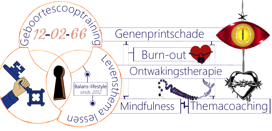 Geboortescooptraining, re-integratietrajectbegeleiding, geboortestress, navelstaarderconflicten, loslaatproblemen, levensthema, auraheling, chakraheling, bloedverwantgeschiedenis, geboortenumerologie, spiritueel DNA, stamboomgetallen, familiecijfers, familieopstellingen, hartenpijn, loslaatproblemen, transformatieomvorming, geestenziel, oude ziel, afkickverschijnselen, zielsherinnering, zielsontmoeting, depressiedrukkers, overwinning, themaleermeesters, levenspijn, missiemogelijkheden, vijanden, overmeesteren, slachtofferrol, sleutelgetallenontcijfering, entiteitproblemen, loopbaanadvies, overwinningsproces, uitdaging, afkicktraject, verslaving, burn-out, conflictsituatie, zelfbeeldverlies, reptielenwoorden, etiketfocus, ontwaak, zielenheling, schrijven, wilskrachtverlies, oer-instinkt, HSP, energievreters, profiteurs, misbruik, assertiviteitstraining, regressietherapie